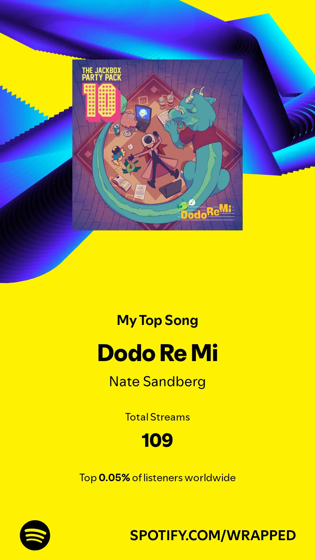 screenshot saying 'My top song. Dodo Re Mi by Nate Sandberg. Total streams 109. Top 0.05% of listeners worldwide'